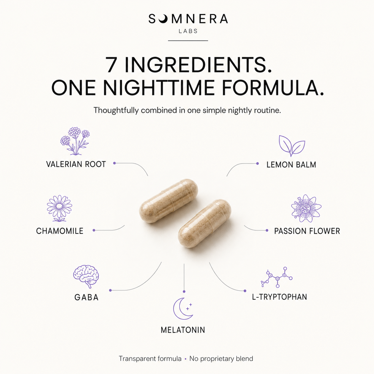Somnera Labs Sleep Stack